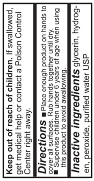 60 ml label back 3 - HAND SANITIZER 2oz BACK 3